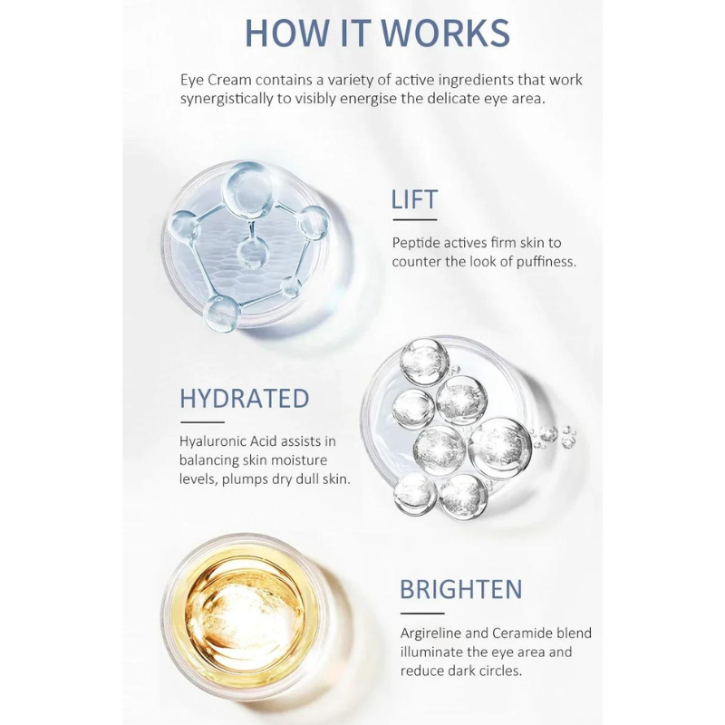 RevitaLume Peptide Eye Cream