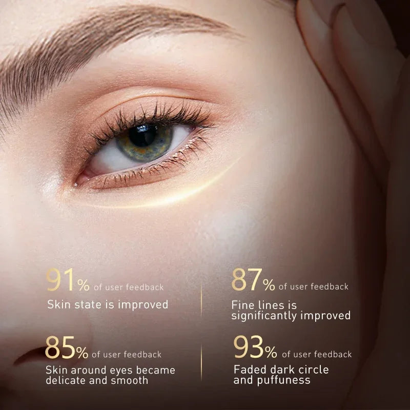 Peptide Eye Bags Eye Cream anti Dark Circle Hyaluronic Acid Wrinkle Removal Cream Roller Massager Skin Care Beauty
