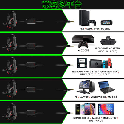 Headphones 3.5Mm Wired Gaming Headset Earphones Music for PS4 Play Station 4 Game PC Chat Computer with Microphone